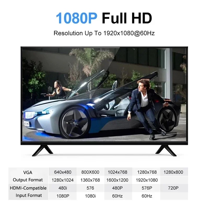 Conversor de Cabo HDMI para VG - Pc Power Supply avaliação e preço